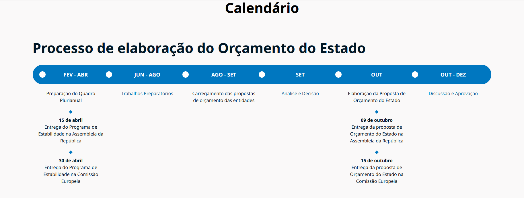 Calendario